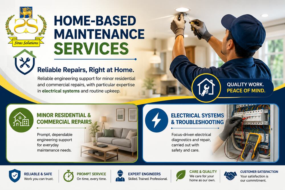 Siras Solutions home-based maintenance services — reliable electrical repairs and routine upkeep for residential and commercial properties