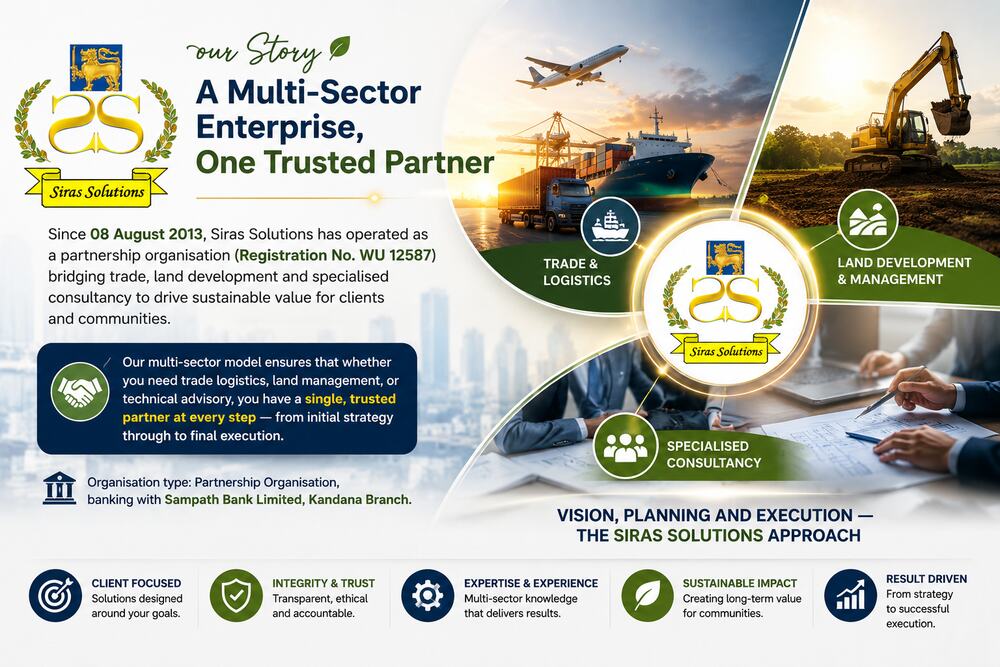 Siras Solutions — a multi-sector enterprise spanning trade & logistics, land development & management, and specialised consultancy